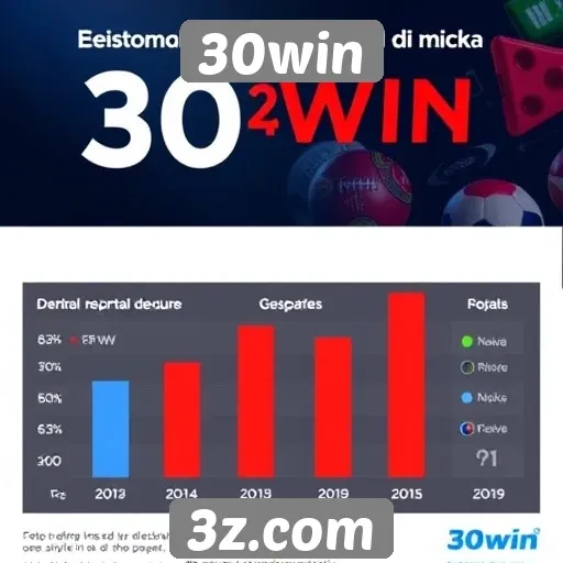 Estatísticas de uso da plataforma 30win em diversos esportes